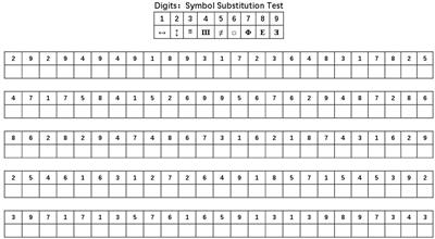 Association between cognitive function and body composition in older adults: data from NHANES (1999–2002)